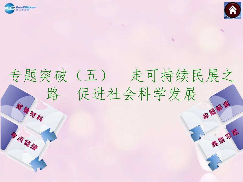 【中考复习方案】2015中考政治总复习专题突破（五）走可持续民展之路促进社会科学发展课件教科版_第1页