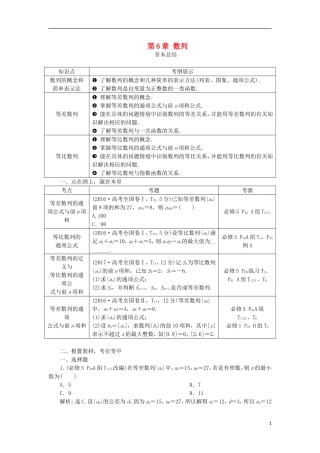 高考数学一轮复习 第6章 数列章末总结分层演练 文-人教版高三全册数学试题