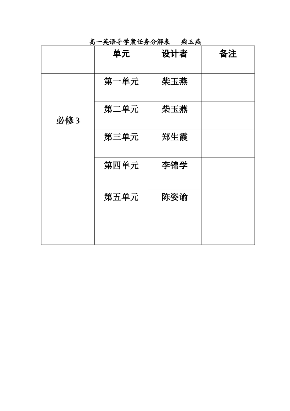 高一英语导学案任务分解表文档_第1页
