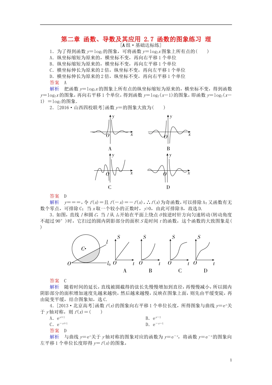 高考数学一轮复习 第二章 函数、导数及其应用 2.7 函数的图象练习 理-人教版高三全册数学试题_第1页
