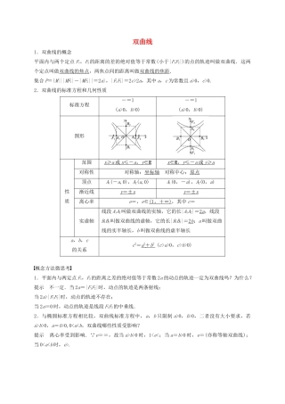 高考数学 考点 第九章 平面解析几何 双曲线（理）-人教版高三全册数学试题