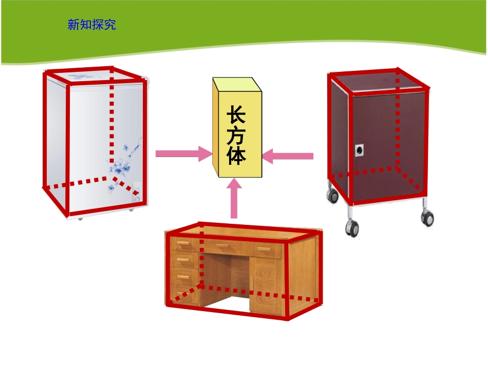 《长方体和正方体的认识》教学课件 (2)_第3页