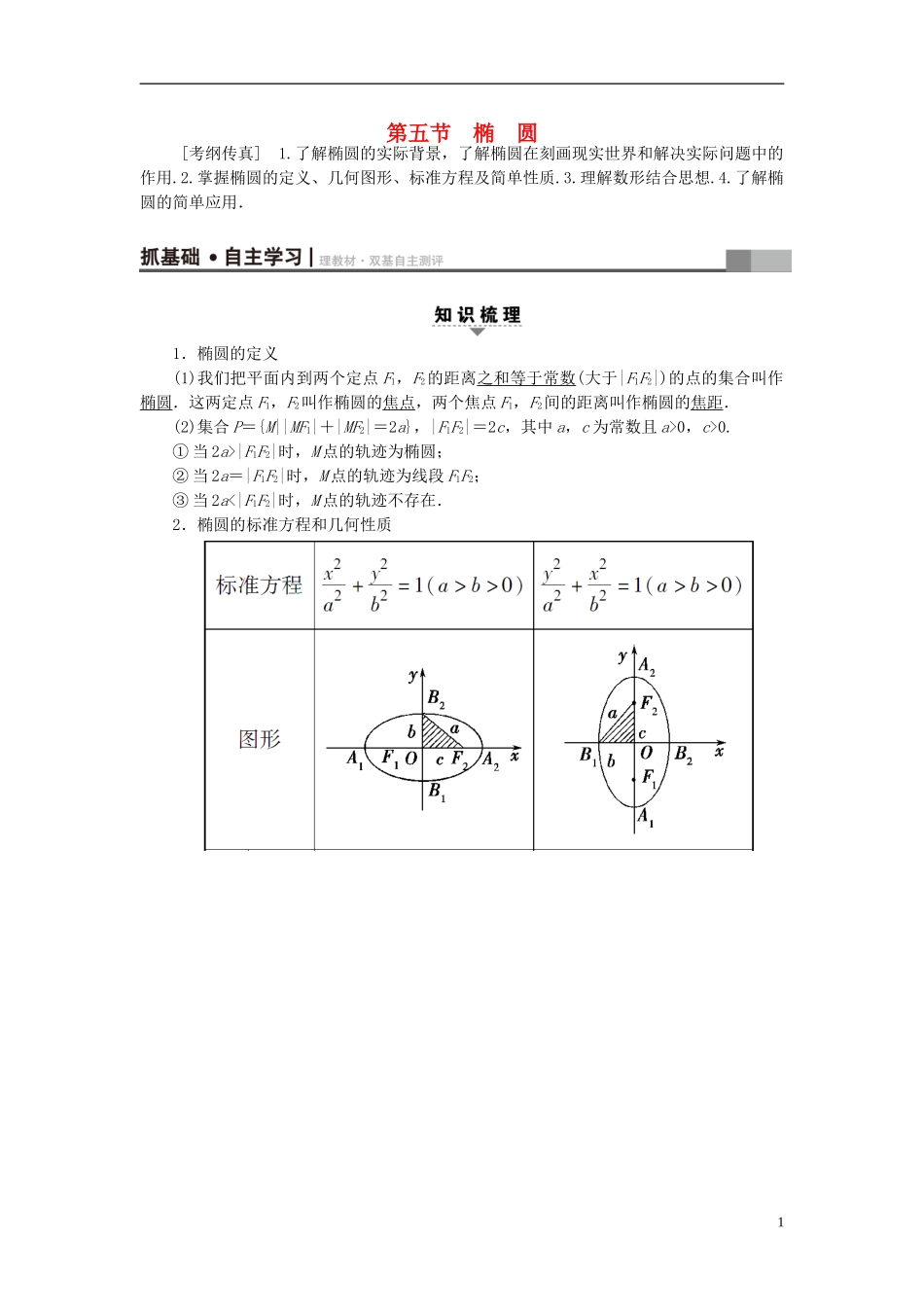 高考数学一轮复习 第8章 平面解析几何 第5节 椭圆教师用书 文 北师大版-北师大版高三全册数学试题_第1页