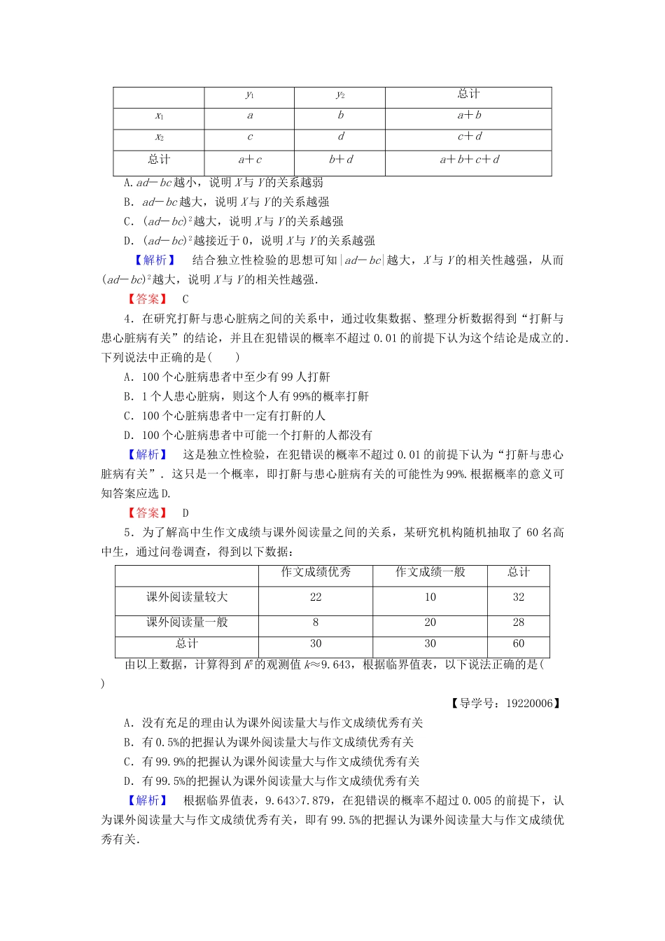 高中数学 第一章 统计案例 学业分层测评2 独立性检验的基本思想及其初步应用 新人教A版选修1-2-新人教A版高一选修1-2数学试题_第2页