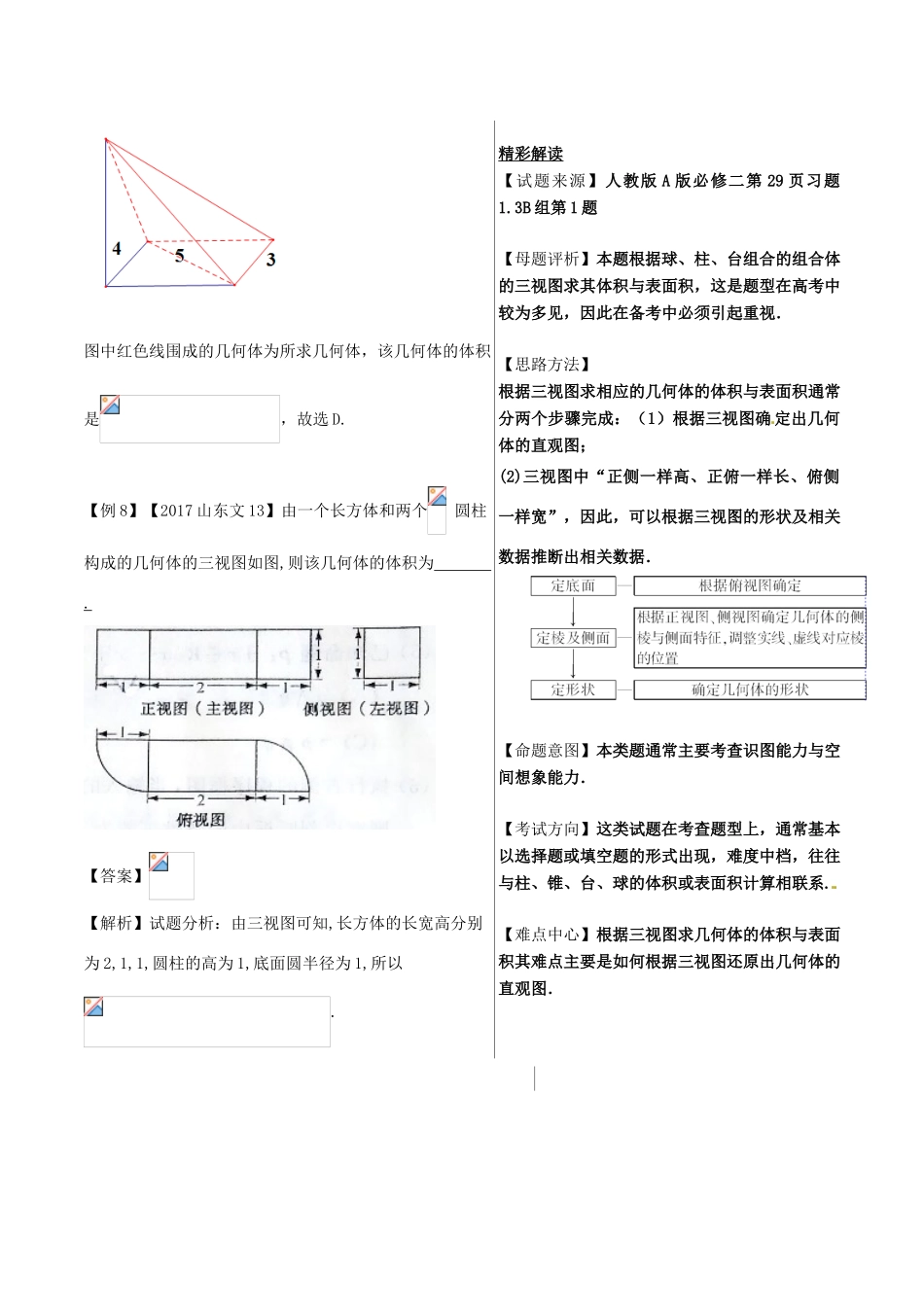 高中数学 黄金100题系列 第61题 三视图与直观图问题 文-人教版高三全册数学试题_第3页
