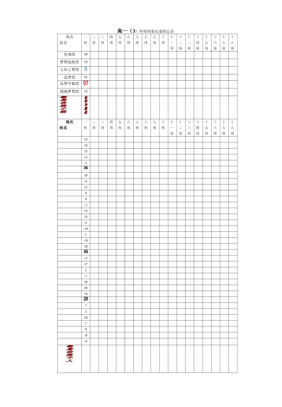班级学生成长记录_第1页