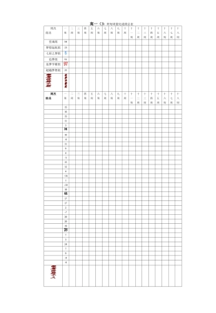 班级学生成长记录