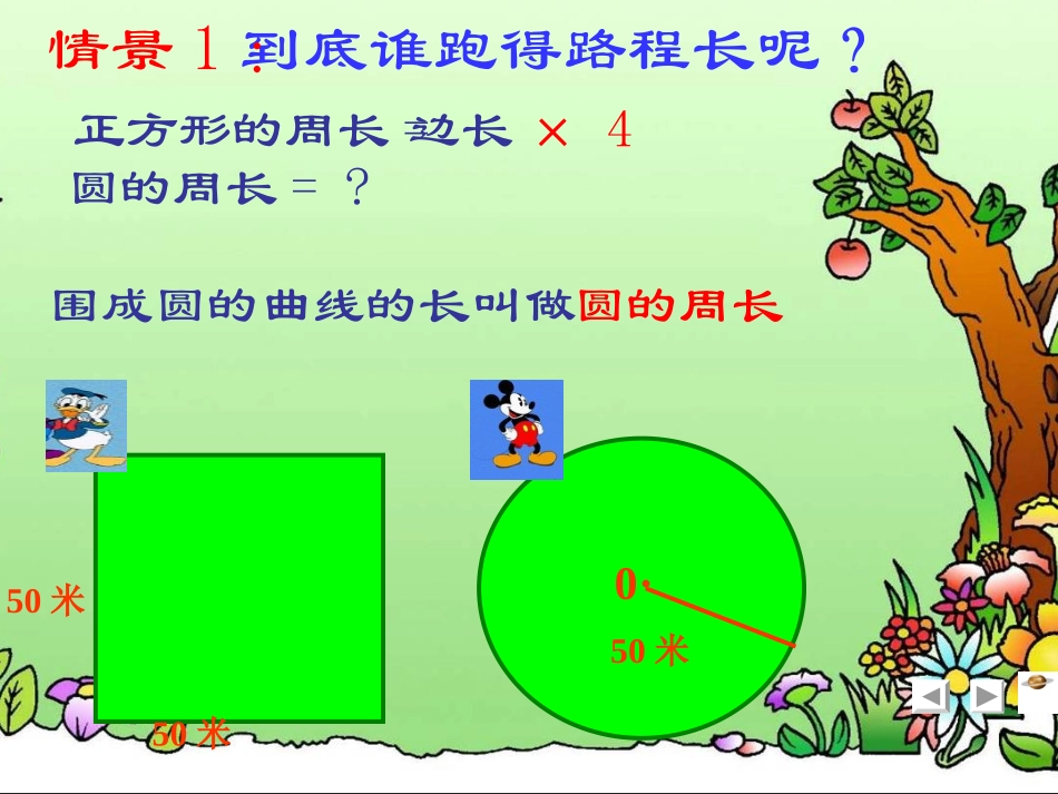 圆的周长课件1_第3页