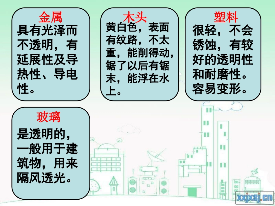 我们周围的材料课件_第3页