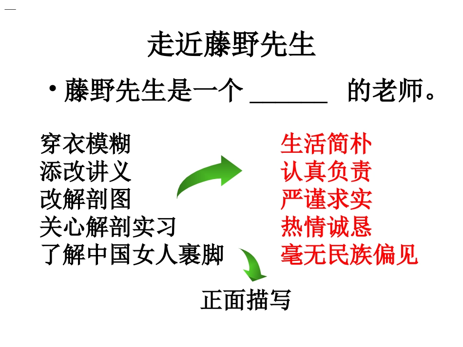 《藤野先生》2011-3-10_第3页