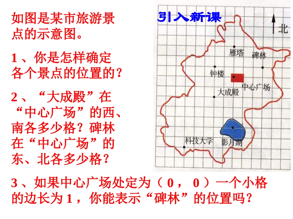 平面直角坐标1_第2页