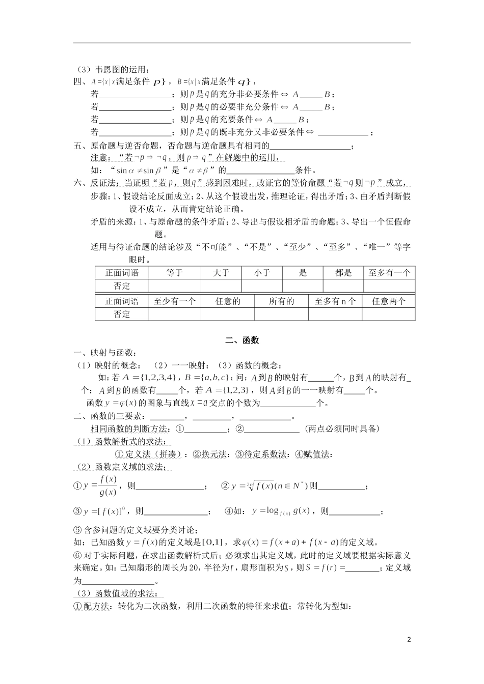 高考数学 基础知识、常见结论详解_第2页