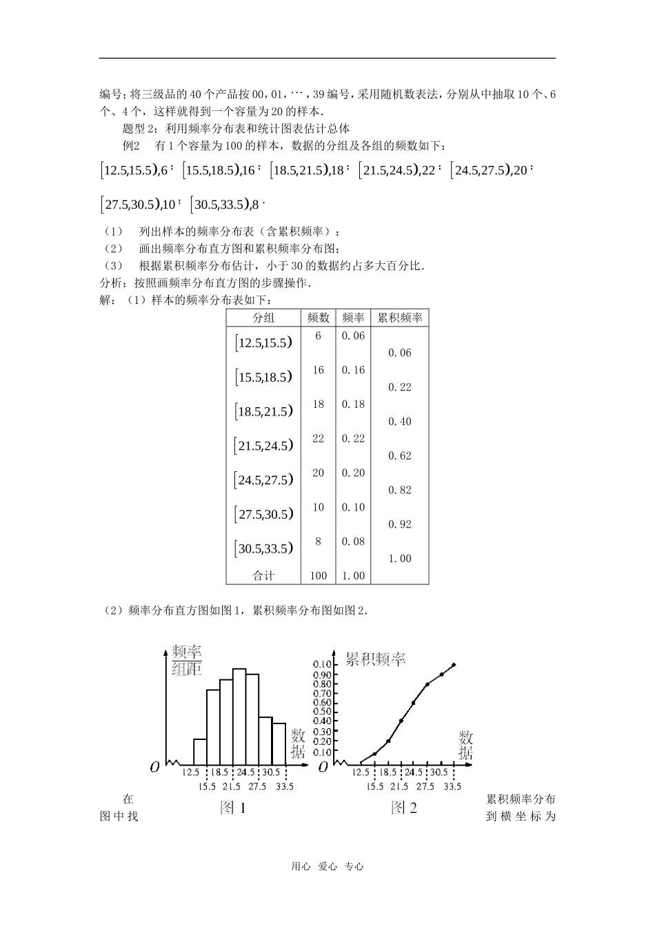 高考数学复习点拨 统计与概率复习指导'新人教A版_第2页