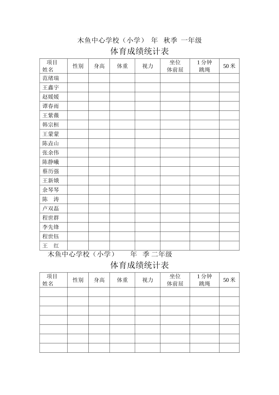 2013体育成绩统计表_第1页