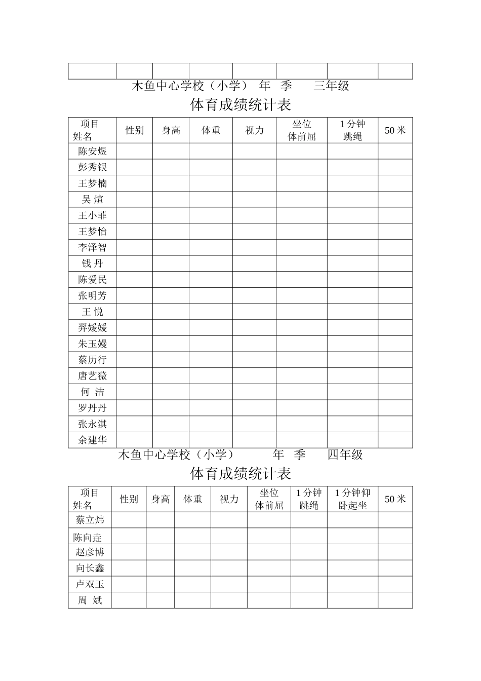 2013体育成绩统计表_第3页