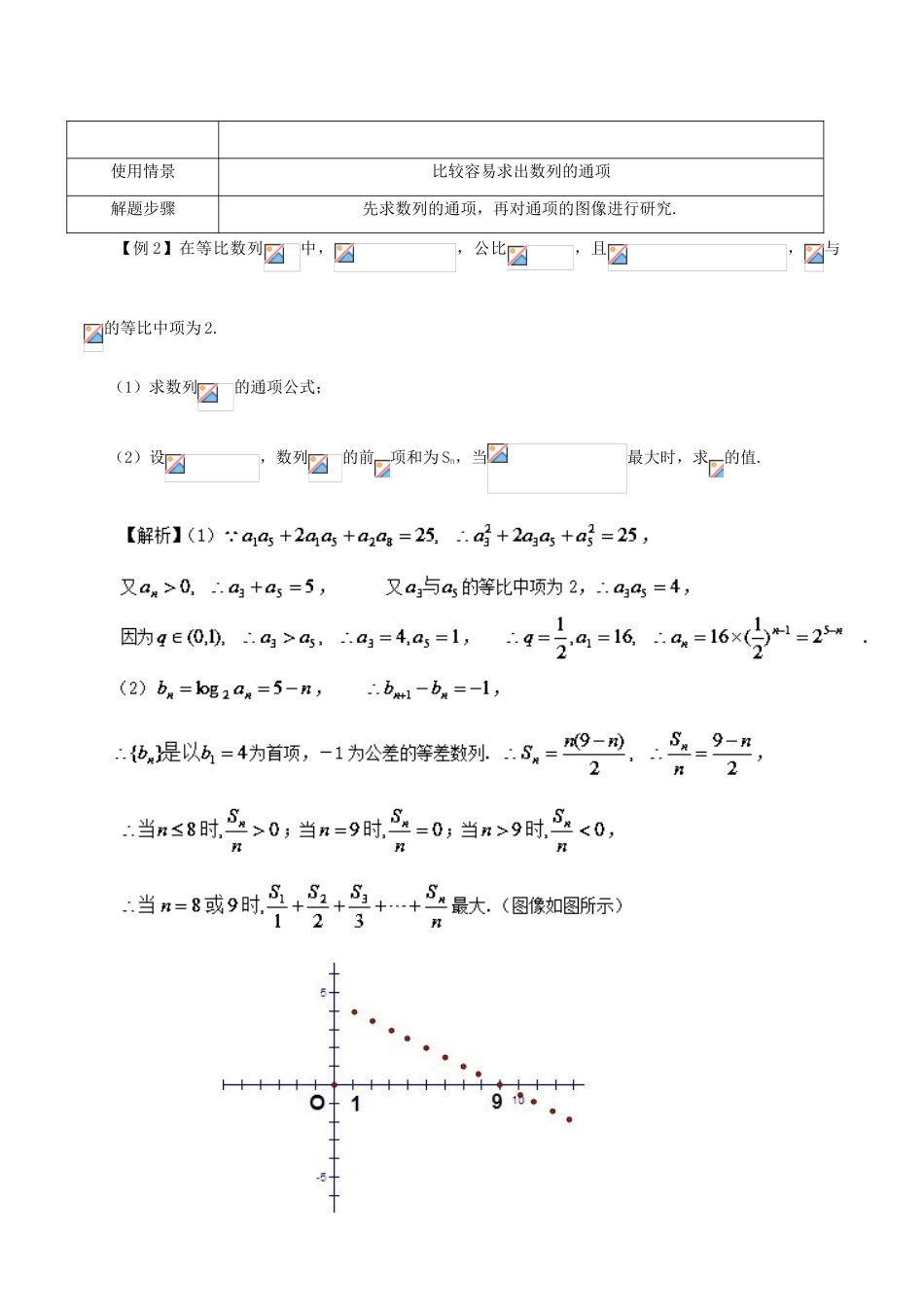 高考数学 常见题型解法归纳反馈训练 第40讲 数列最值的求法-人教版高三全册数学试题_第2页