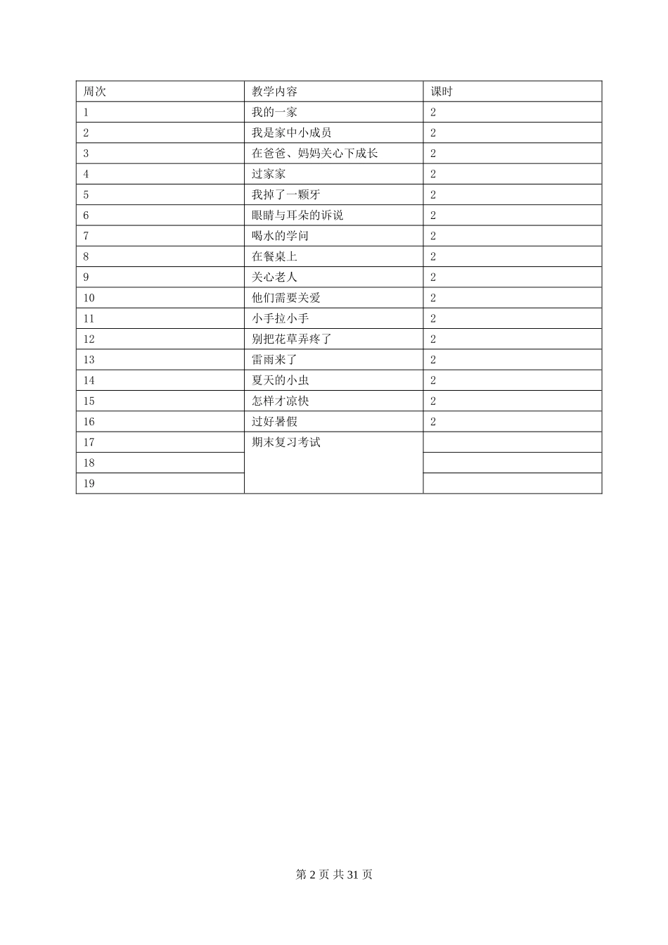 一年级下册品德与生活全册教案计划_第2页