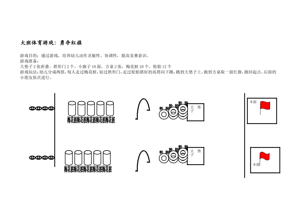 大班运动会游戏及图释_第2页