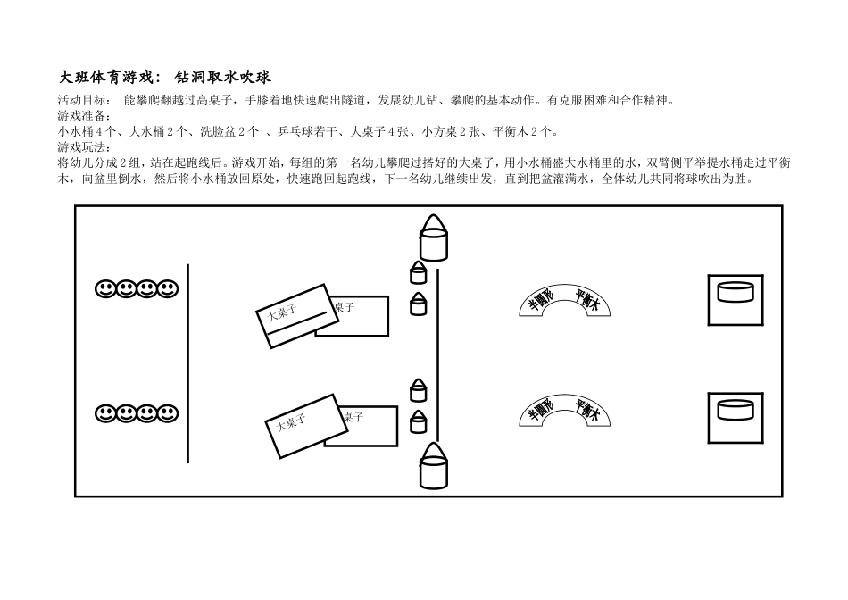 大班运动会游戏及图释_第3页