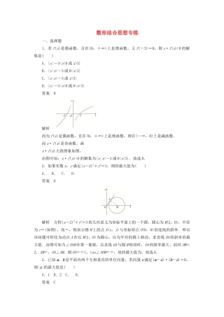 高考数学刷题首选卷 数形结合思想专练 文（含解析）-人教版高三全册数学试题