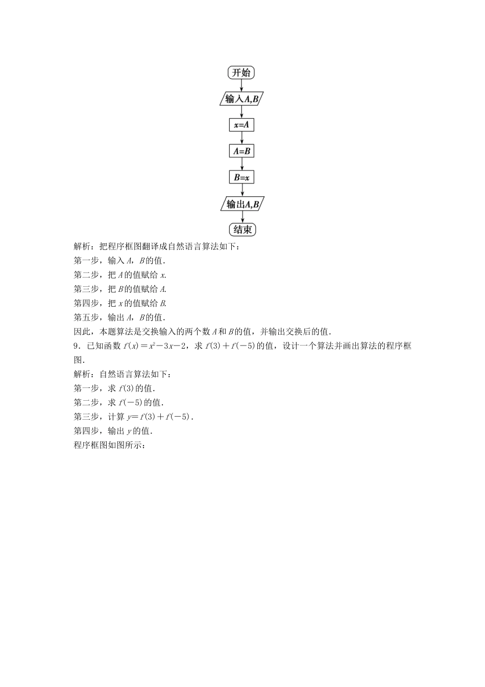 高中数学 第一章 算法初步 1.1 算法与程序框图 1.1.2 第1课时 程序框图、顺序结构优化练习 新人教A版必修3-新人教A版高一必修3数学试题_第3页