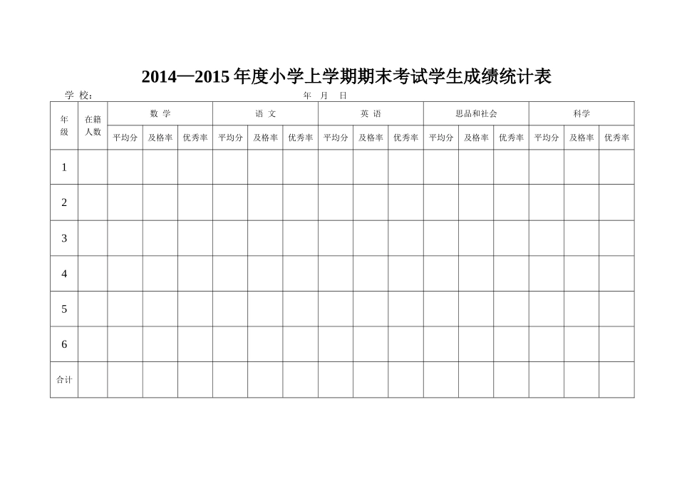 2014—2015年度小学上学期期末考试学生成绩统计表_第1页