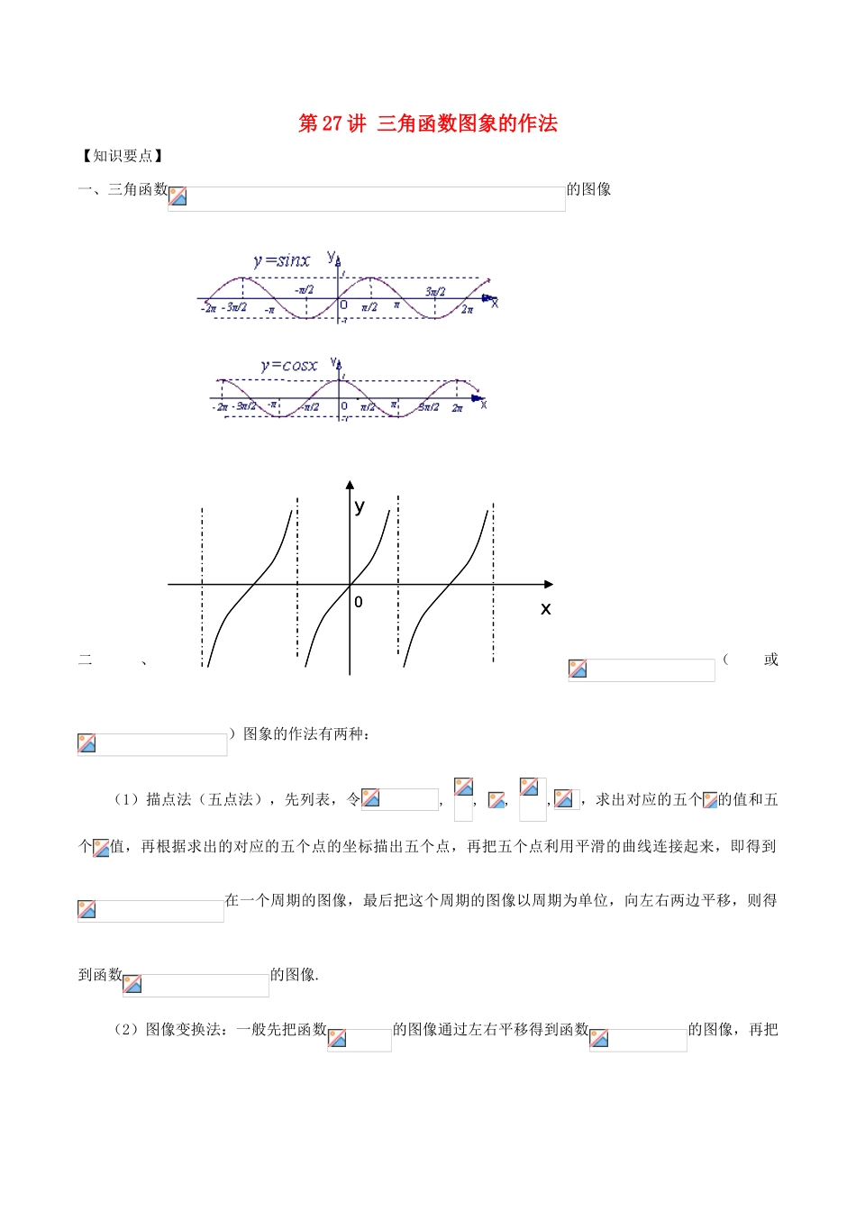 高考数学 常见题型解法归纳反馈训练 第27讲 三角函数图象的作法-人教版高三全册数学试题_第1页