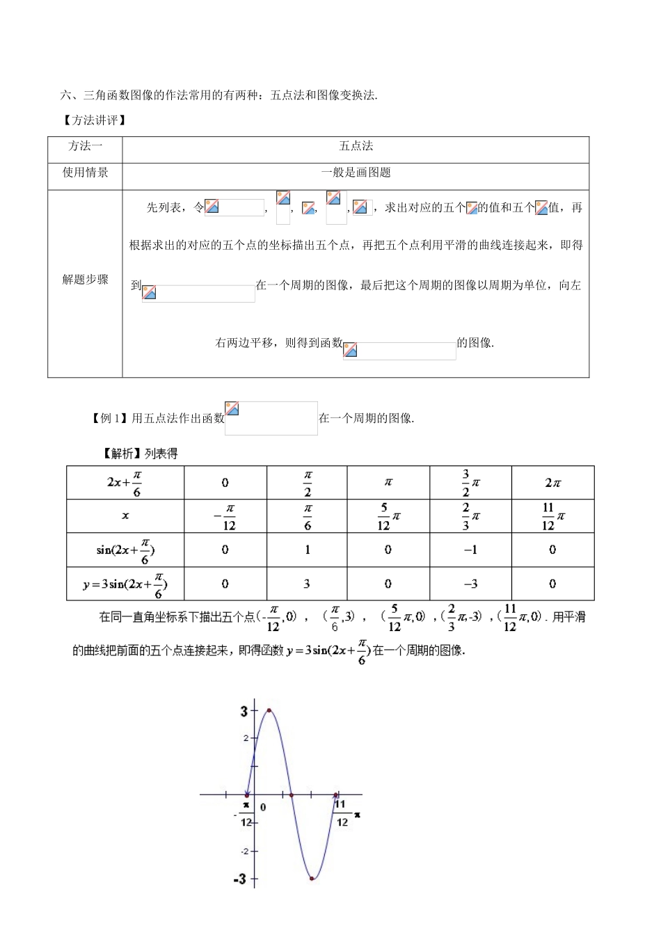 高考数学 常见题型解法归纳反馈训练 第27讲 三角函数图象的作法-人教版高三全册数学试题_第3页