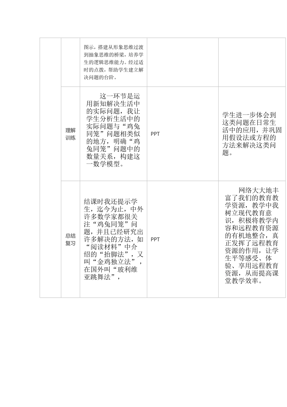 应用技术优化课堂教学案例 (4)_第2页