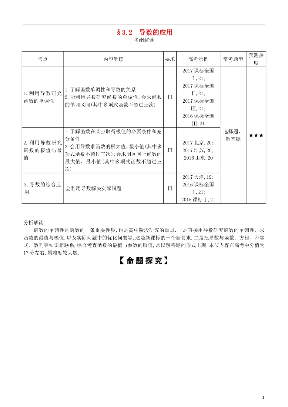 高考数学一轮复习 第三章 导数及其应用 3.2 导数的应用练习 理-人教版高三全册数学试题_第1页