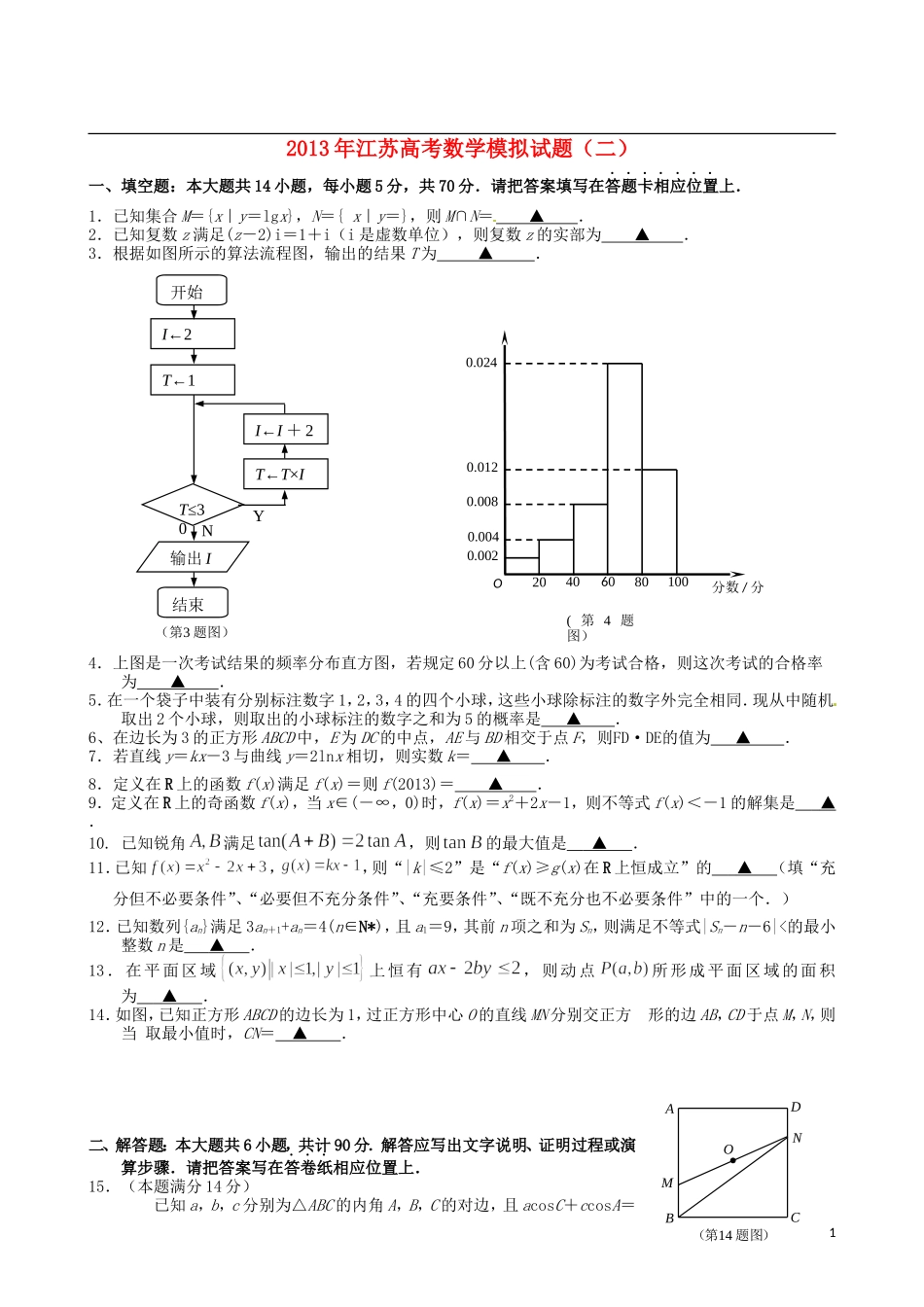江苏省高考数学模拟专家卷（2）-人教版高三全册数学试题_第1页