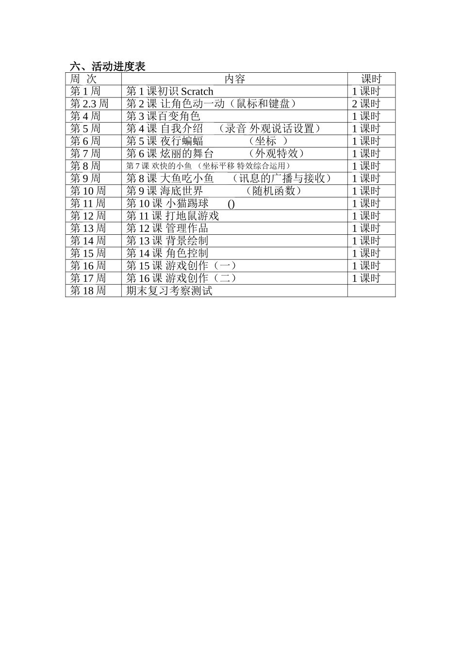 前进路小学电脑社团活动计划_第3页