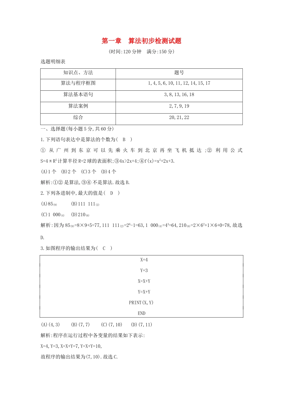 高中数学 第一章 算法初步检测试题 新人教A版必修3-新人教A版高一必修3数学试题_第1页
