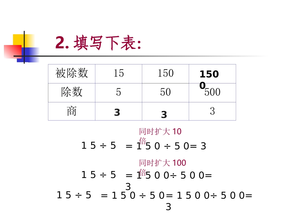 新课标人教版数学五年级上册《一个数除以小数》课件_第3页