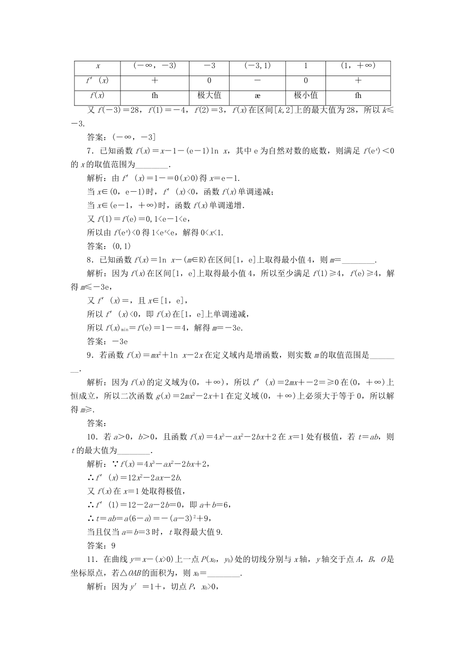 江苏省高考数学二轮复习 专题五 函数、不等式与导数 5.3 小题考法—导数的简单应用达标训练（含解析）-人教版高三全册数学试题_第2页