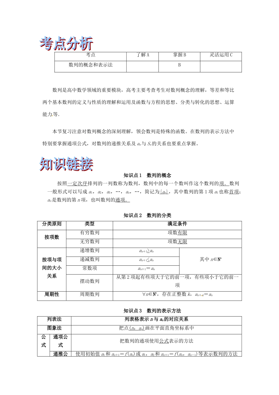 高考数学一轮总复习 专题6.1 数列的概念及其表示练习（含解析）文-人教版高三全册数学试题_第3页