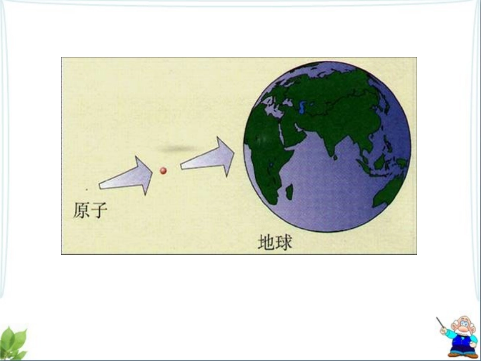 《原子的结构》参考课件1_第2页