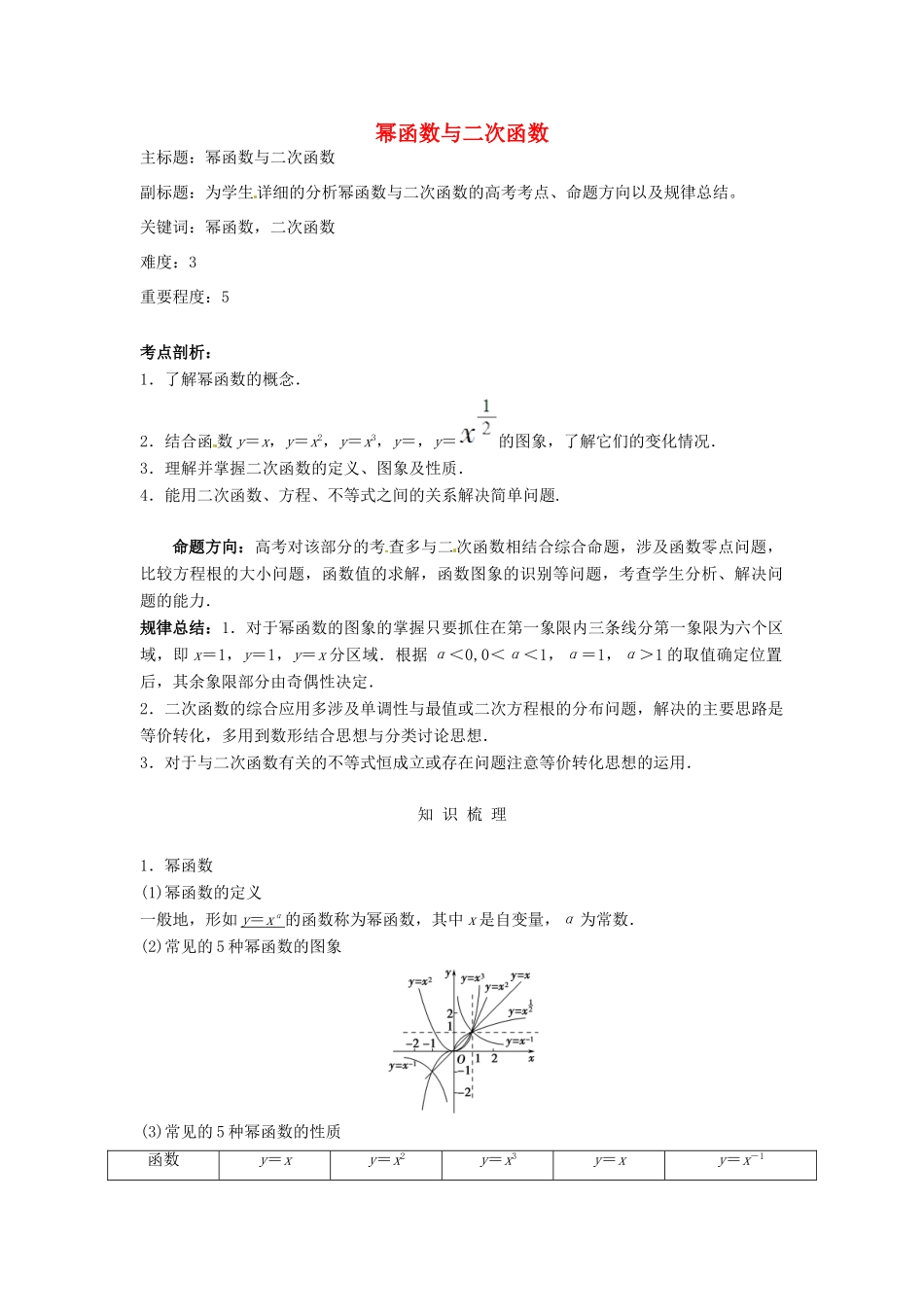 高考数学复习 专题02 函数与导数 幂函数与二次函数考点剖析-人教版高三全册数学试题_第1页