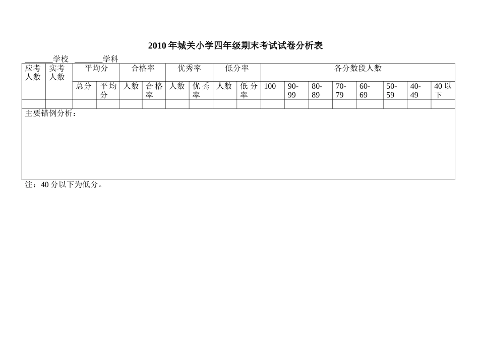 四年级期末成绩分析表_第1页