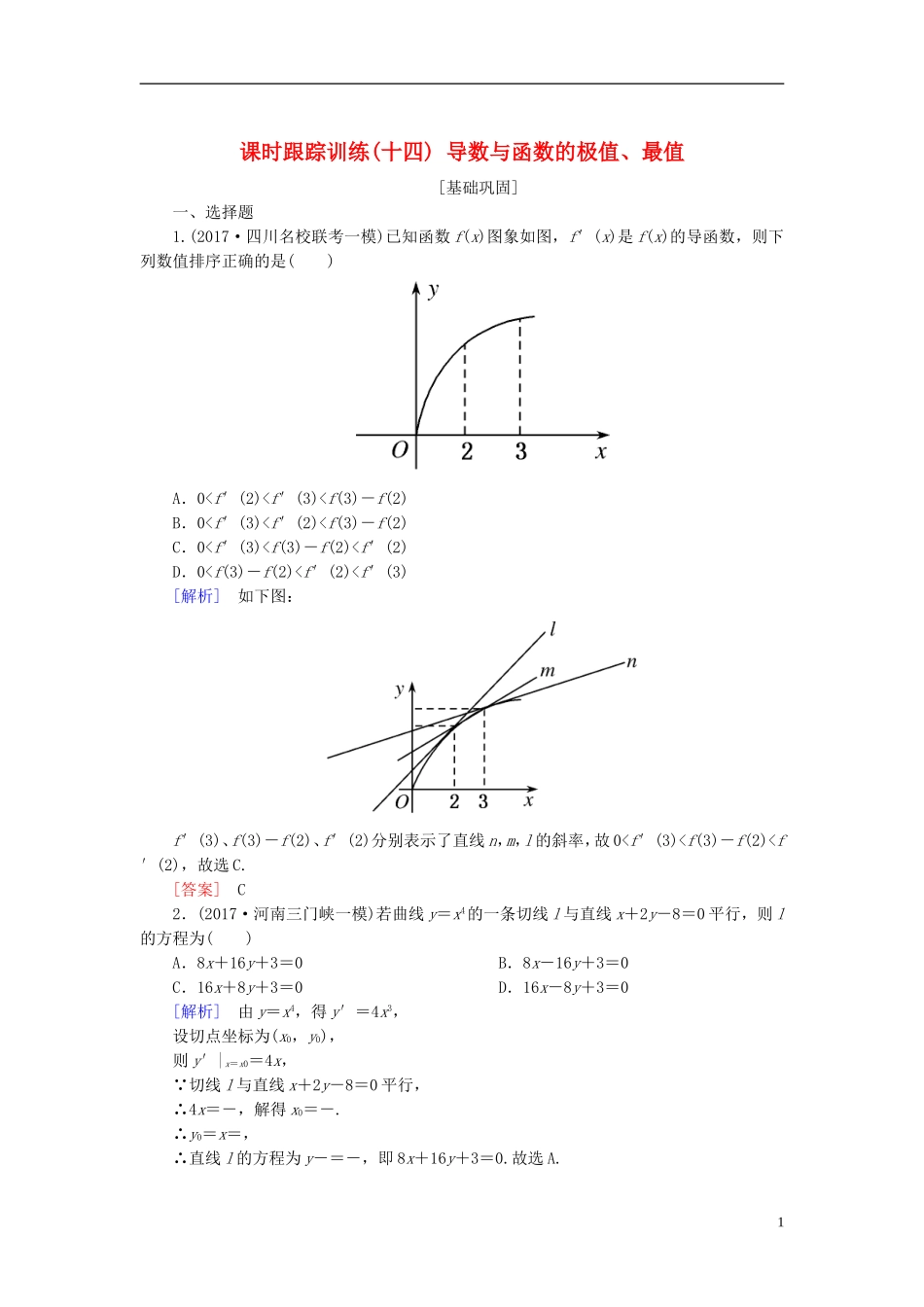 高考数学一轮复习 第三章 导数及其应用 课时跟踪训练14 导数与函数的极值、最值 文-人教版高三全册数学试题_第1页