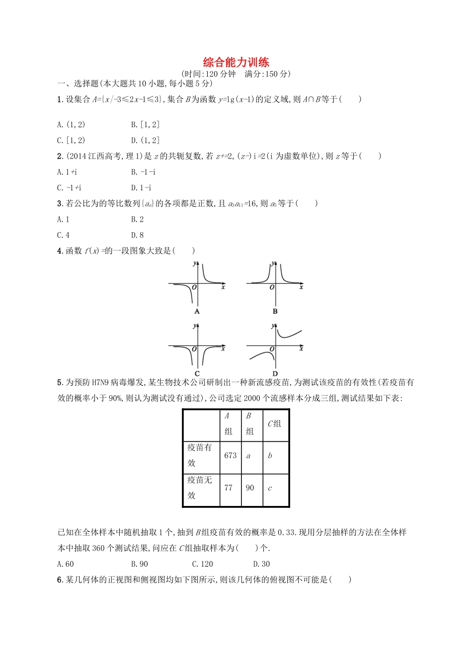 高优指导高考数学二轮复习 综合能力训练 文-人教版高三全册数学试题_第1页