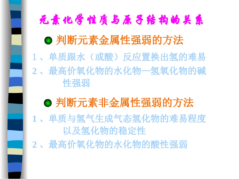 元素周期律课件2_第3页