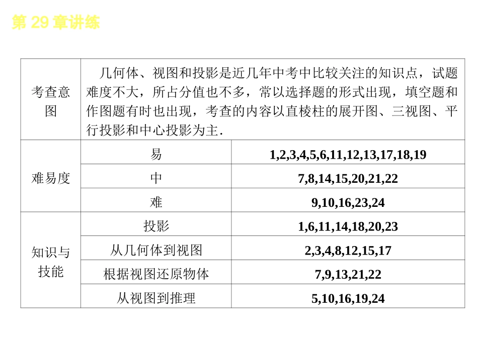 【人教版】2012-2013学年九年级（全一册）数学小复习：第29章投影与视图讲练课件_第2页