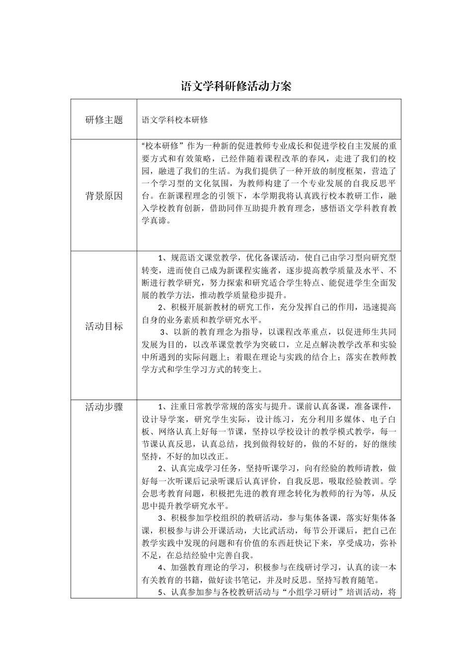 语文学科研修活动方案李武善_第1页