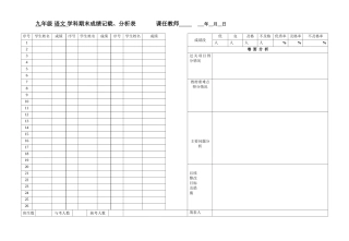 学科质量检测成绩分析表 (2)