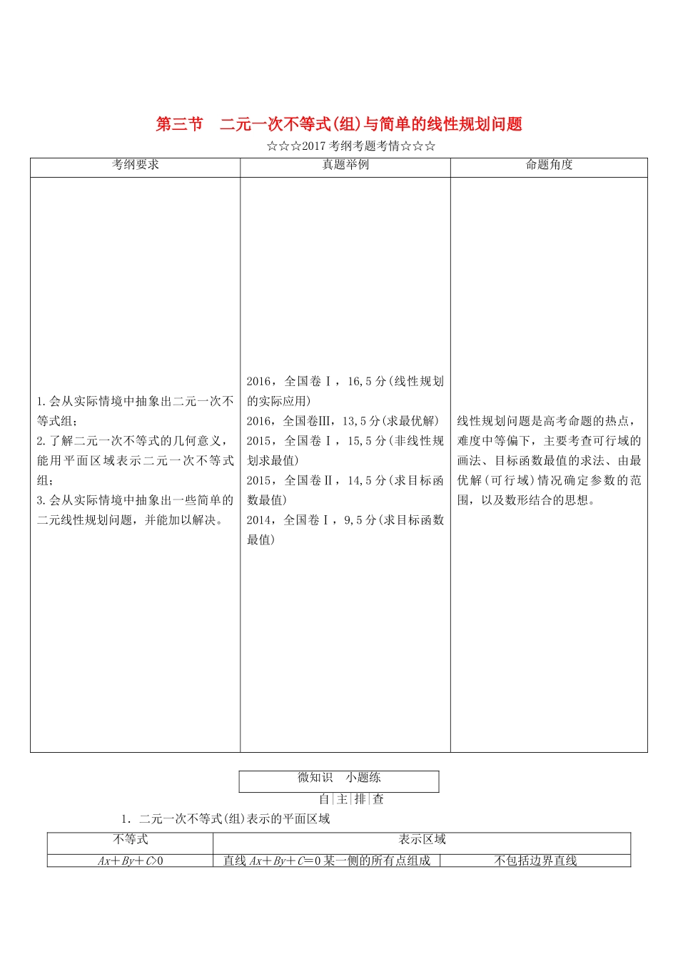 高考数学大一轮复习 第六章 不等式、推理与证明 第三节 二元一次不等式（组）与简单的线性规划问题教师用书 理-人教版高三全册数学试题_第1页