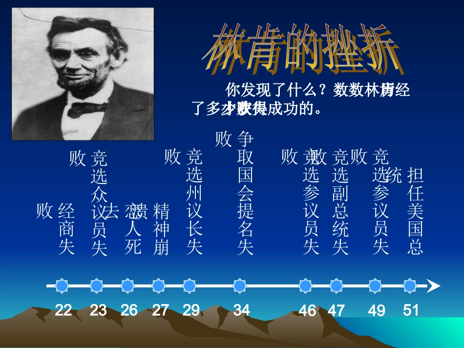 挫折面前也从容_第2页