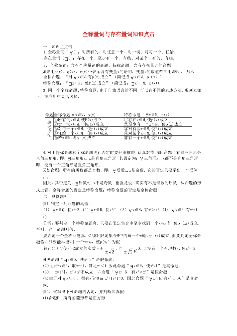 高考数学复习点拨 全称量词与存在量词知识点击_第1页