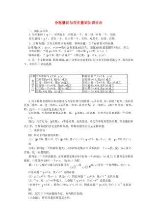 高考数学复习点拨 全称量词与存在量词知识点击