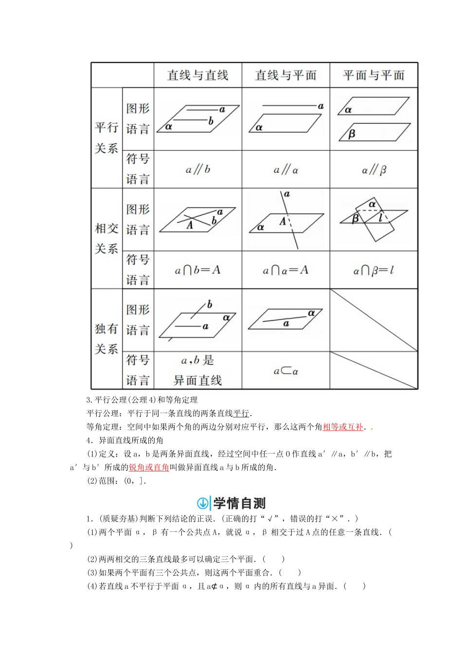 高考数学一轮总复习 第七章 立体几何 第三节 空间点、直线、平面之间的位置关系练习 理-人教版高三全册数学试题_第2页